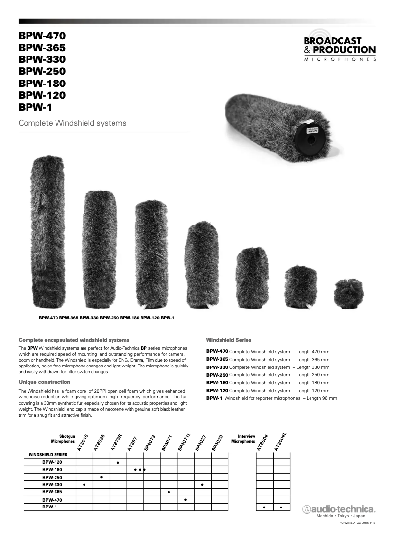 Page 1 de la notice Manuel utilisateur Audio-Technica BPW-470
