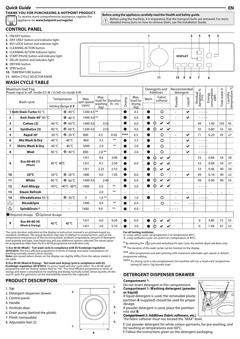 Page 1 de la notice Manuel utilisateur Hotpoint RDG 9643 GK UK N