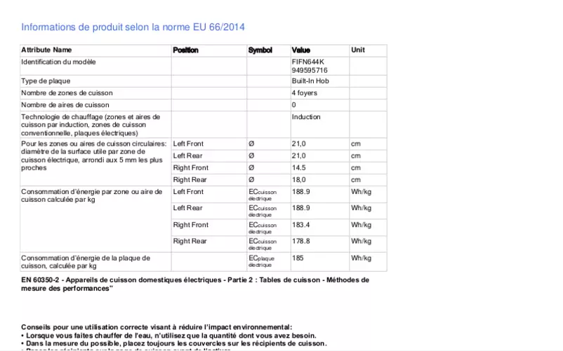 Page 1 de la notice Fiche technique Electrolux FIFN644K