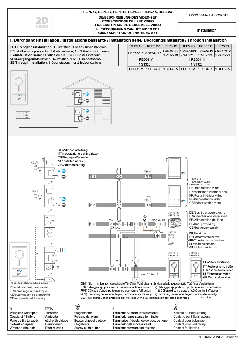 Page n°1 - Instructions / montage Hager REP502S