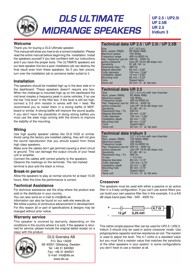 Page n°1 - Manuel utilisateur DLS Ultimate UR 2.5