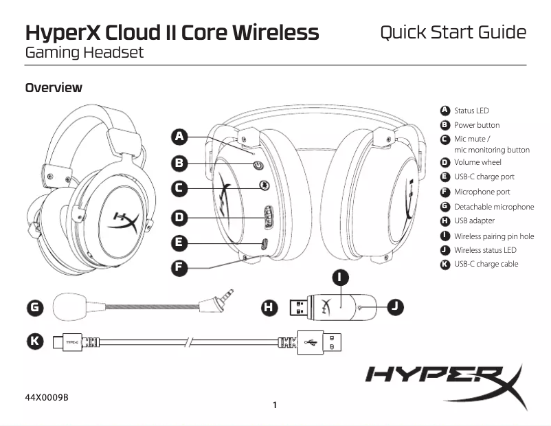 Página 1 del manual Manual de usuario HyperX Cloud II Core Wireless