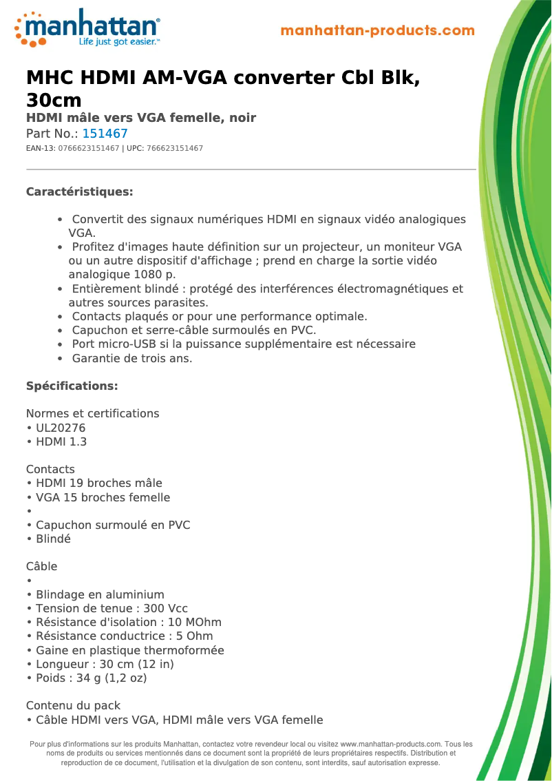 Página 1 del manual Ficha técnica Manhattan 151467