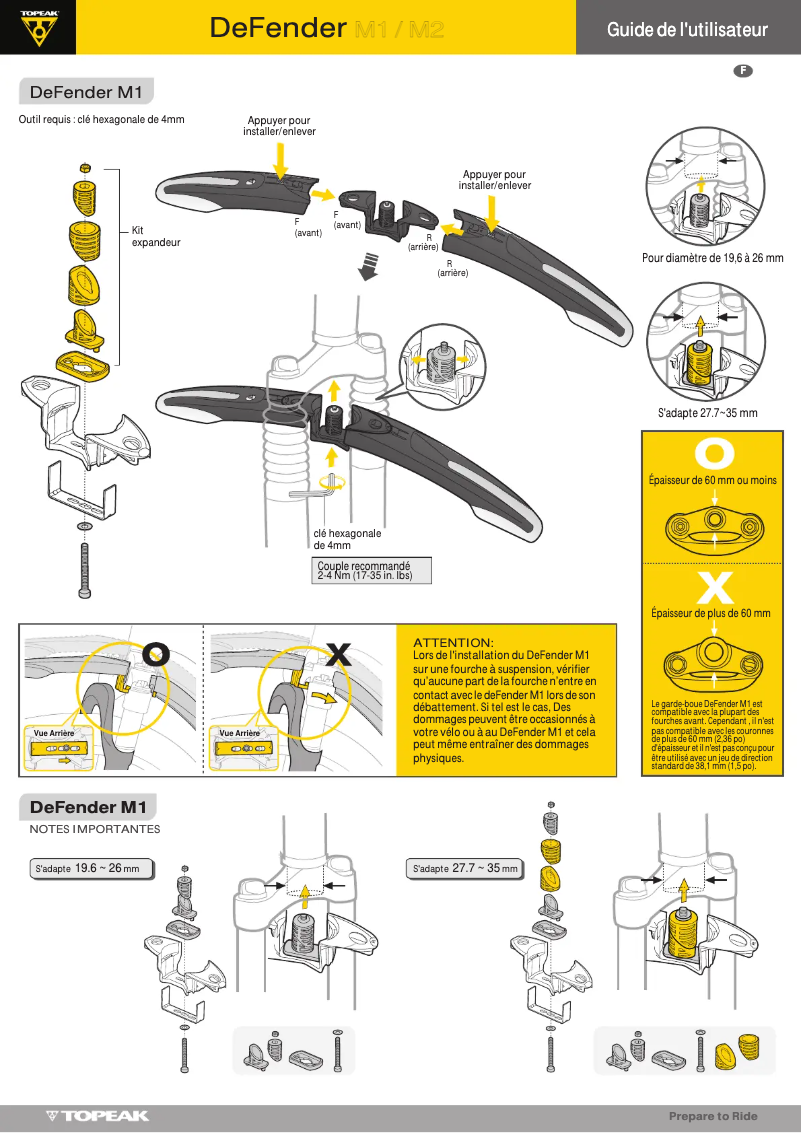 Page n°1 - Manuel utilisateur Topeak DeFender M1