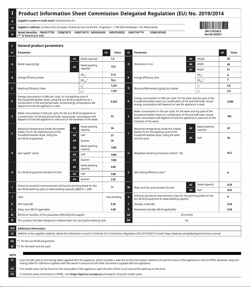 Image de la première page du manuel de l'appareil F4DV710H2SE