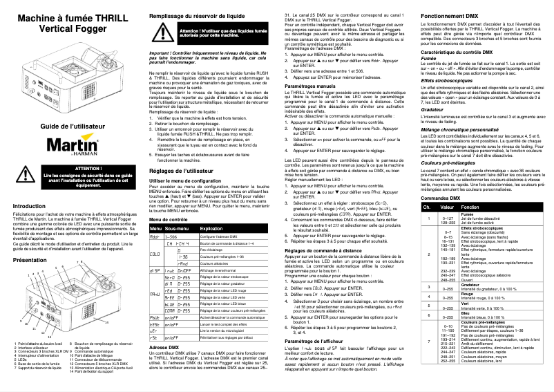 Page 1 de la notice Manuel utilisateur Martin Thrill Vertical Fogger