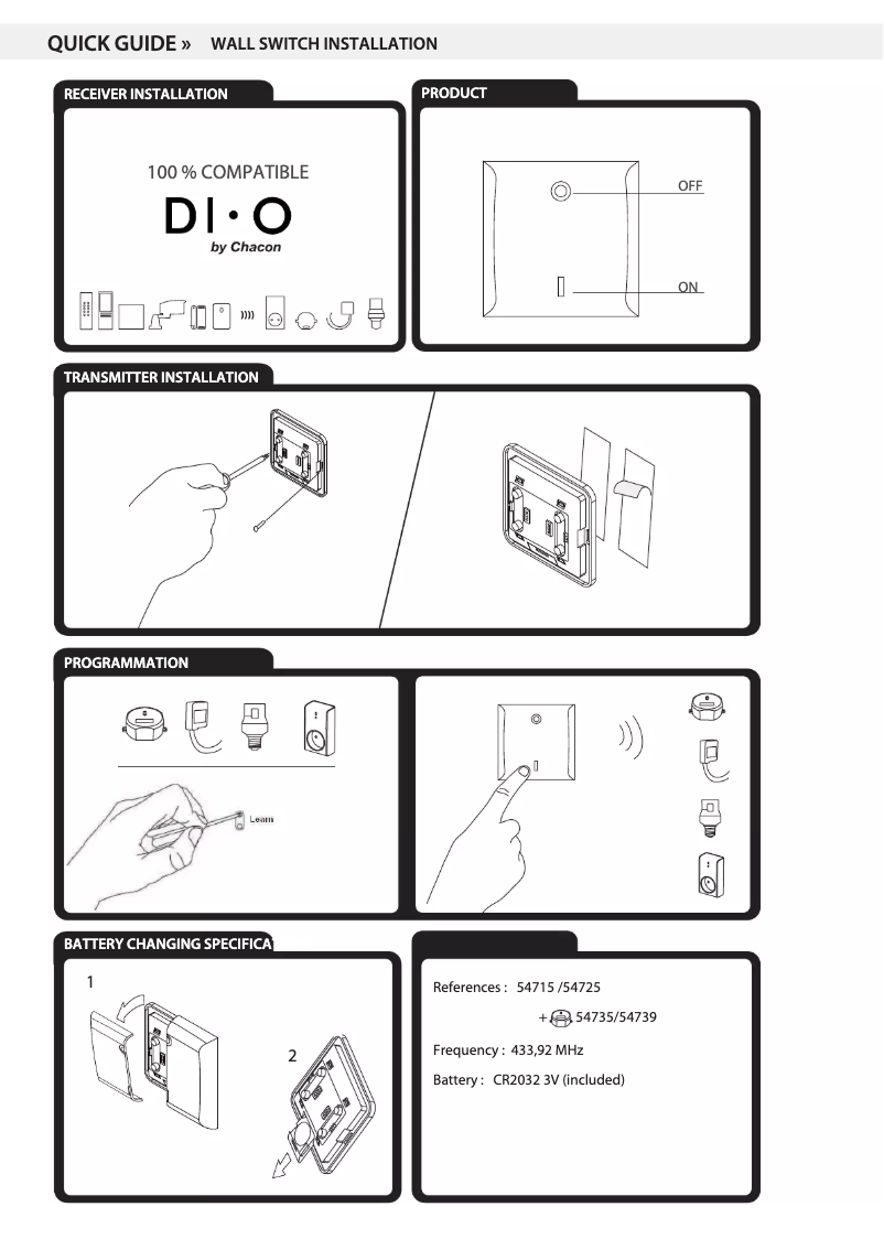 Página 1 del manual Manual de usuario Chacon 54739