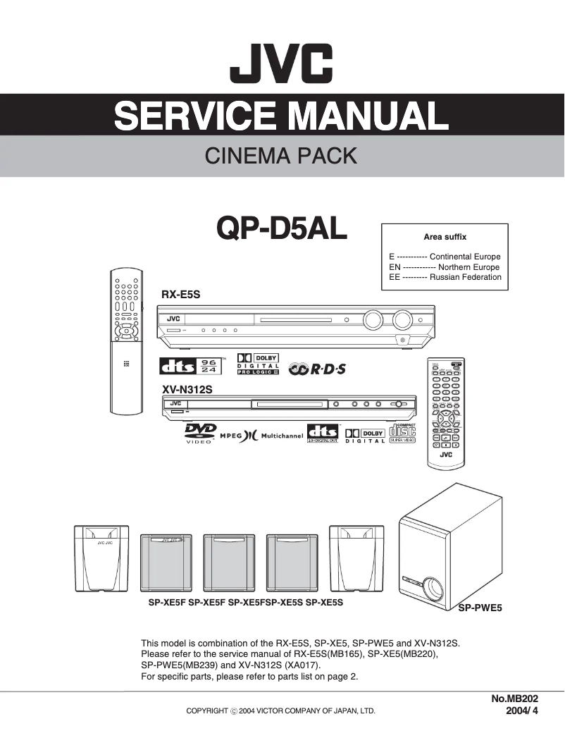 Page 1 de la notice Manuel utilisateur JVC QP-D5AL