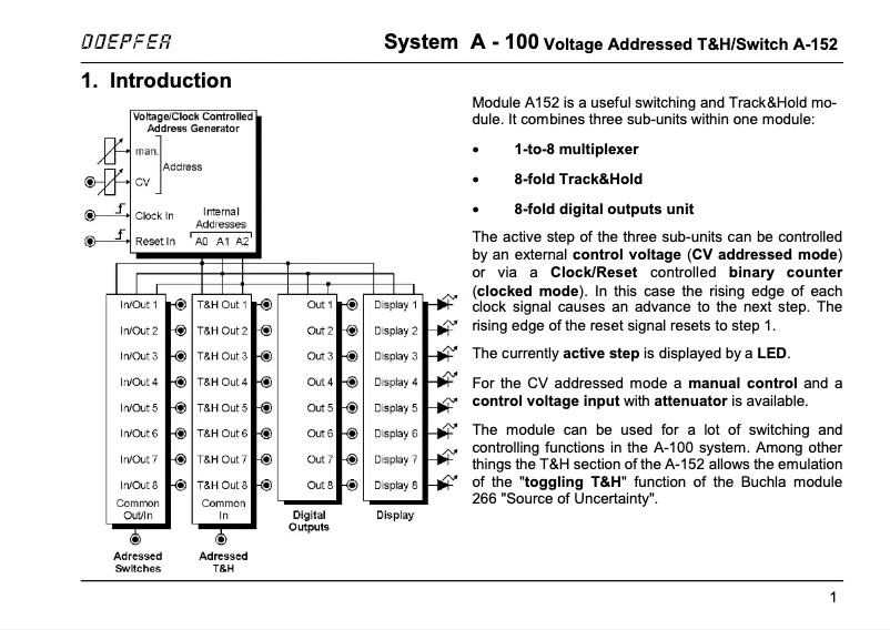 Page 1 de la notice Manuel utilisateur Doepfer A-152