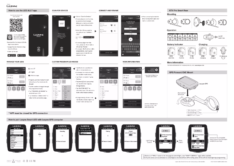 Image de la première page du manuel de l'appareil Macro Plus HR