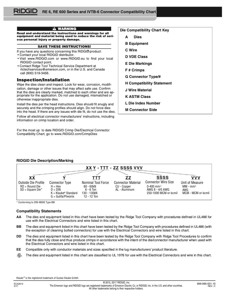 Image de la première page du manuel de l'appareil RE 600