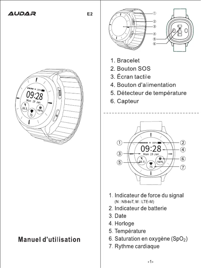Page n°1 - Manuel utilisateur Audar E2