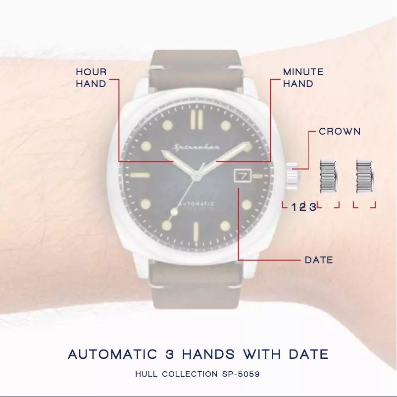 Page 1 de la notice Manuel utilisateur Spin Master Hull SP-5059-03