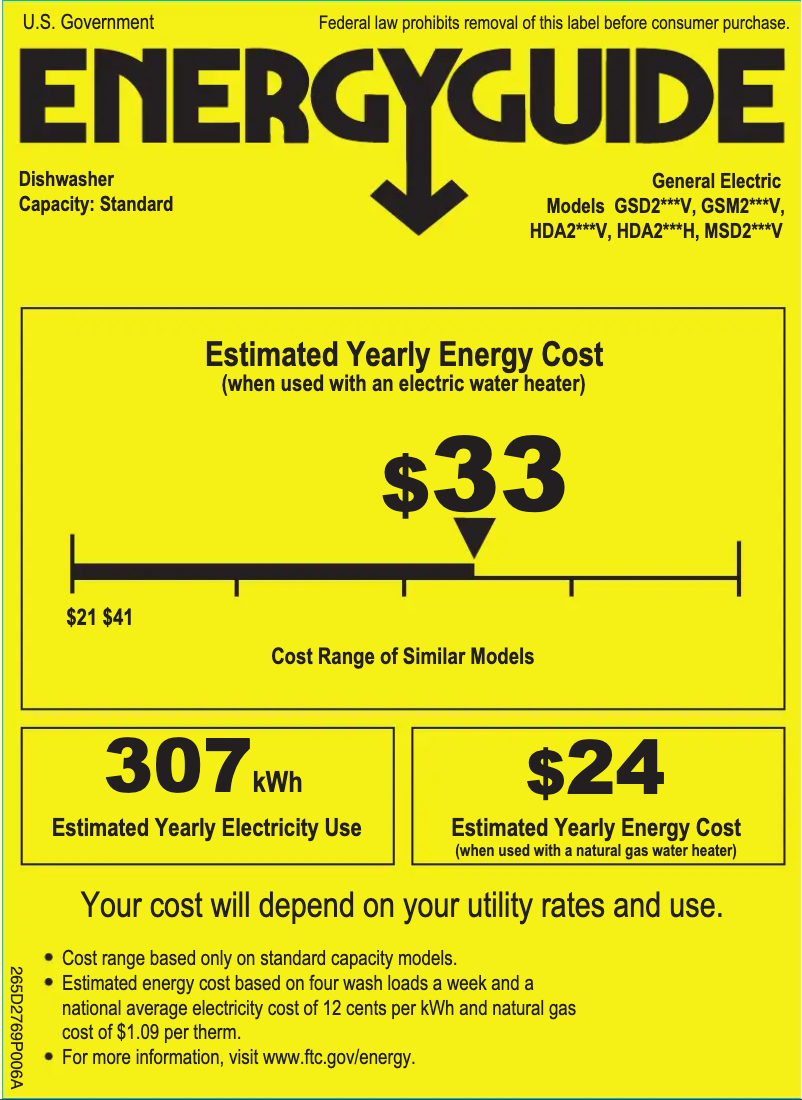 Página 1 del manual Etiqueta energética GE HDA2000VWW