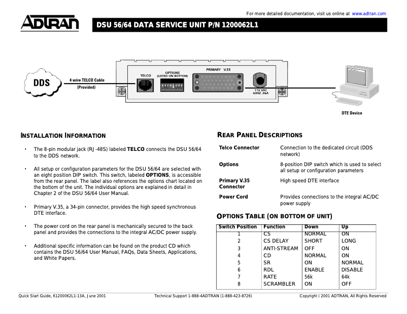 Page 1 de la notice Manuel utilisateur Adtran DSU 56/64