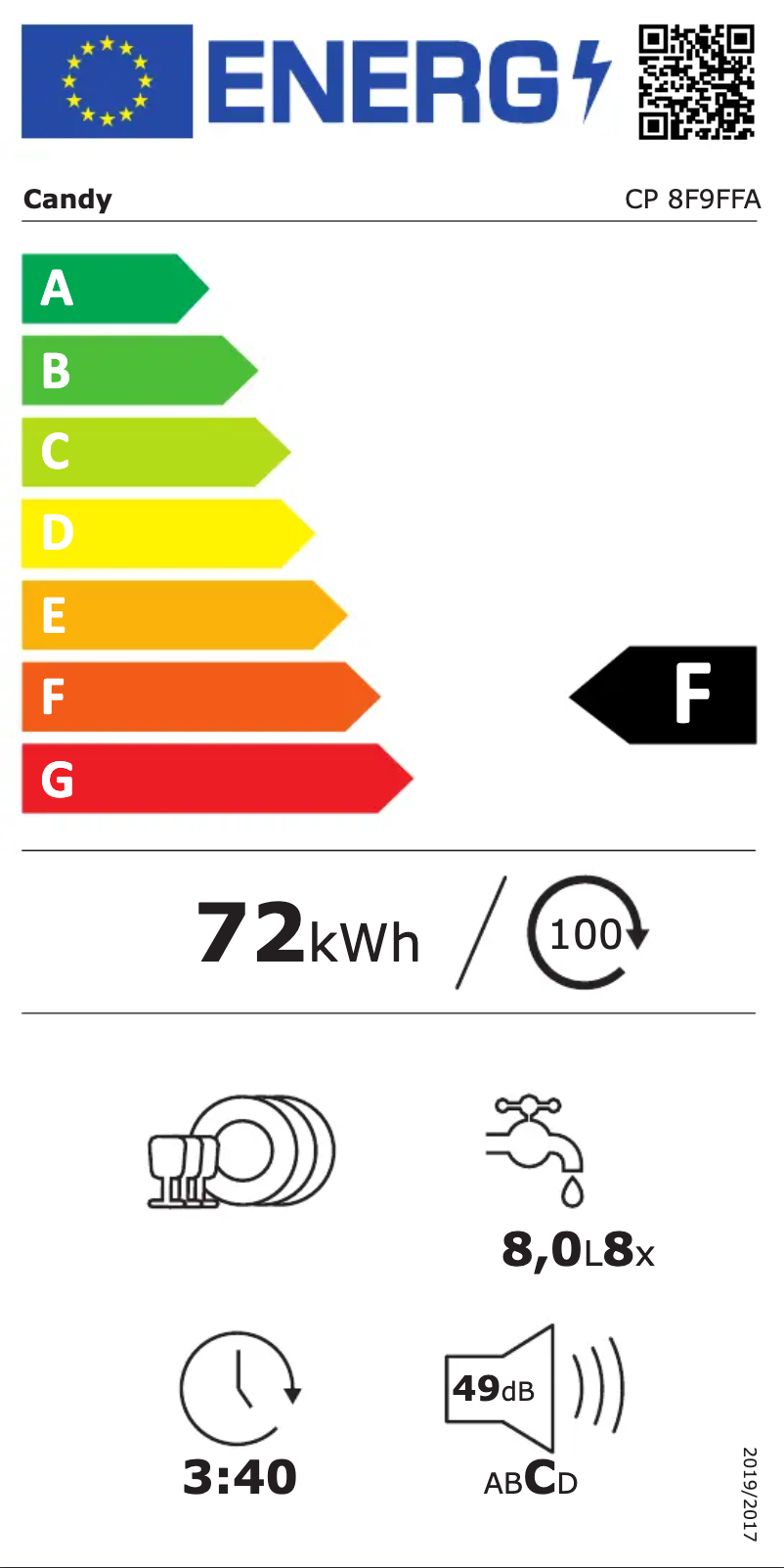 Page 1 de la notice Label énergétique Candy CP 8F9FFA
