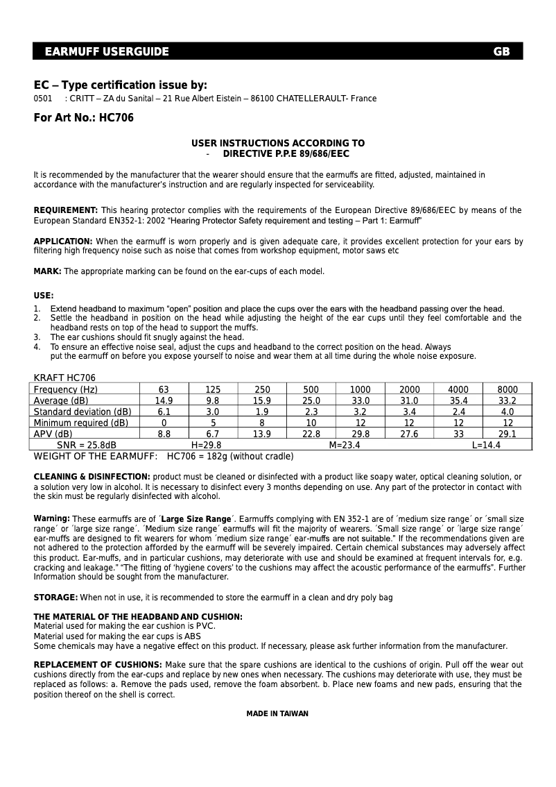 Page 1 de la notice Manuel utilisateur Jippie's HC706