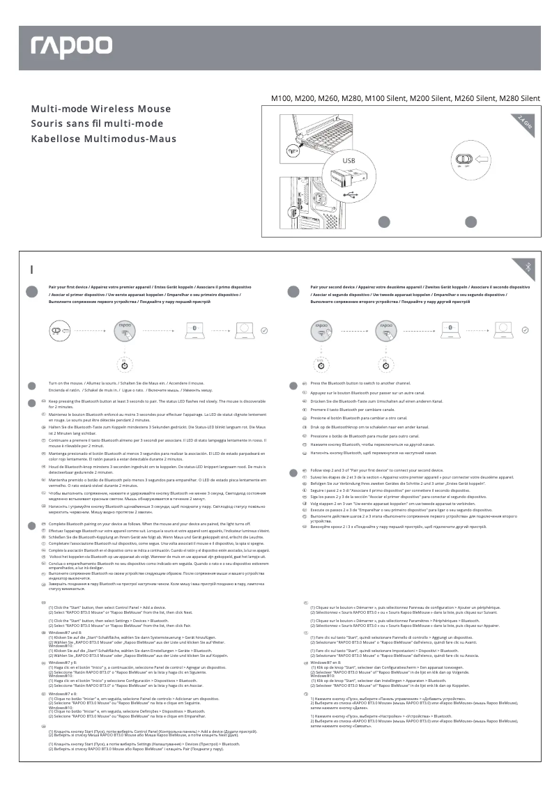 Image de la première page du manuel de l'appareil M100