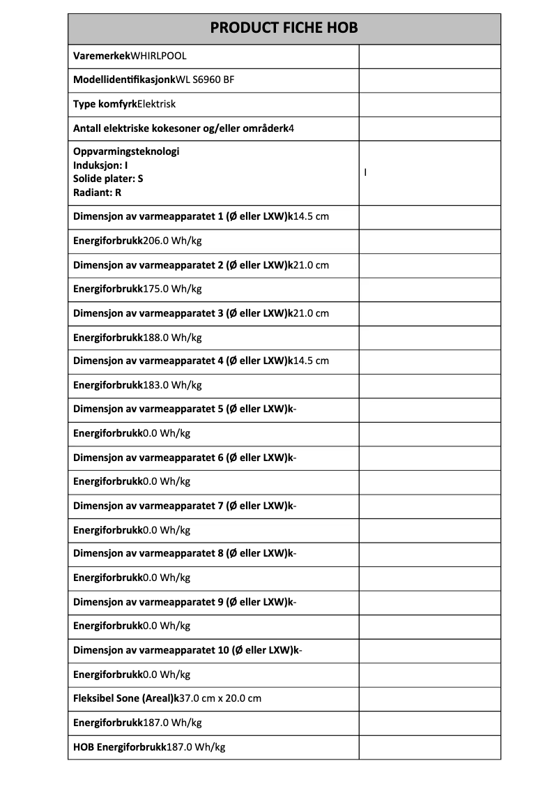 Image de la première page du manuel de l'appareil WL S6960 BF