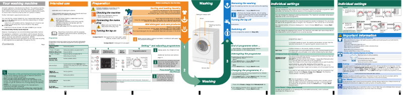 Image de la première page du manuel de l'appareil WAE2447PES