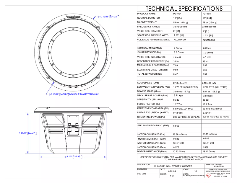 Page n°1 - Fiche technique Rockford Fosgate Punch P28S4
