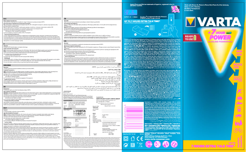 Page 1 de la notice Manuel utilisateur Varta Alkaline Powerpack