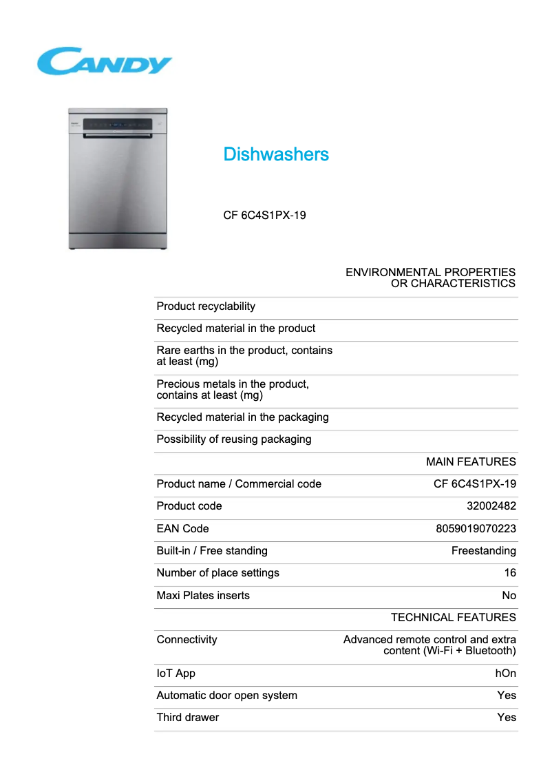 Page 1 de la notice Fiche technique Candy CF 6C4S1PX-19