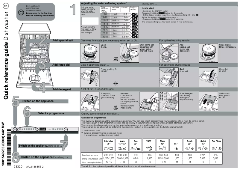 Page 1 de la notice Mode d'emploi Ikea DISKAD