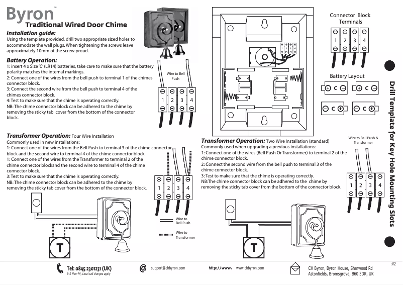 Page 1 de la notice Manuel utilisateur Byron 62570