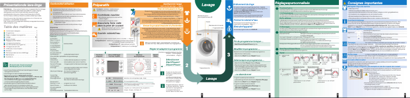 Page n°1 - Manuel utilisateur Bosch WAS32460FG