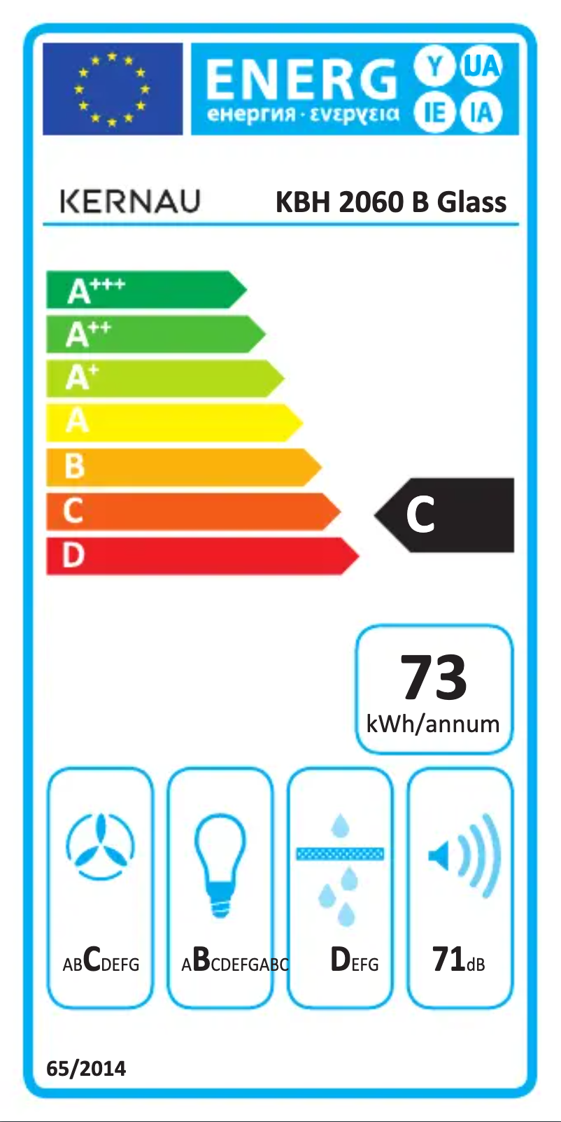 Image de la première page du manuel de l'appareil KBH 2060 B