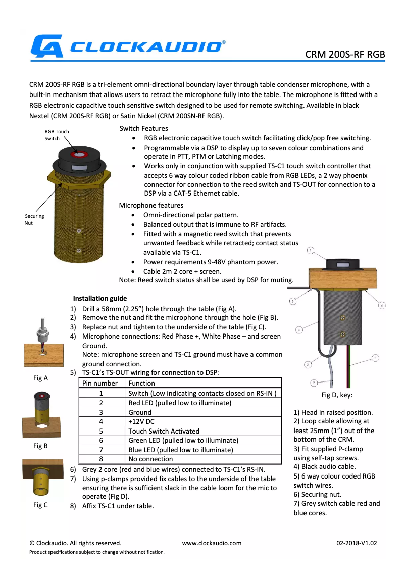 Page n°1 - Manuel utilisateur Clockaudio CRM 200S-RF RGB