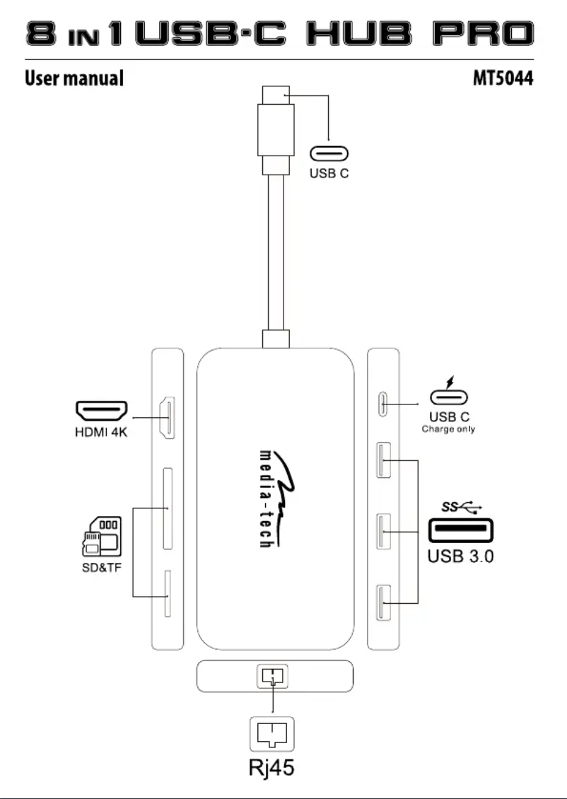 Image de la première page du manuel de l'appareil MT5044