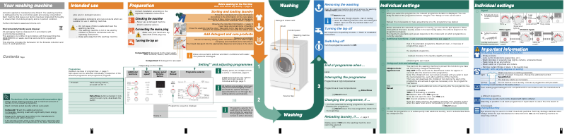 Page n°1 - Manuel utilisateur Bosch WAE 20360