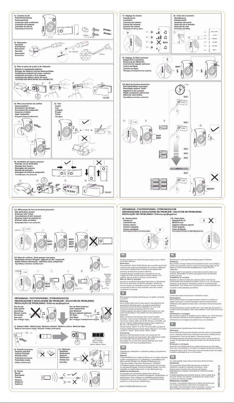 Página 1 del manual Manual de usuario Friedland D3010S