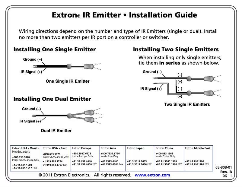 Page 1 de la notice Manuel utilisateur Extron IR Emitter