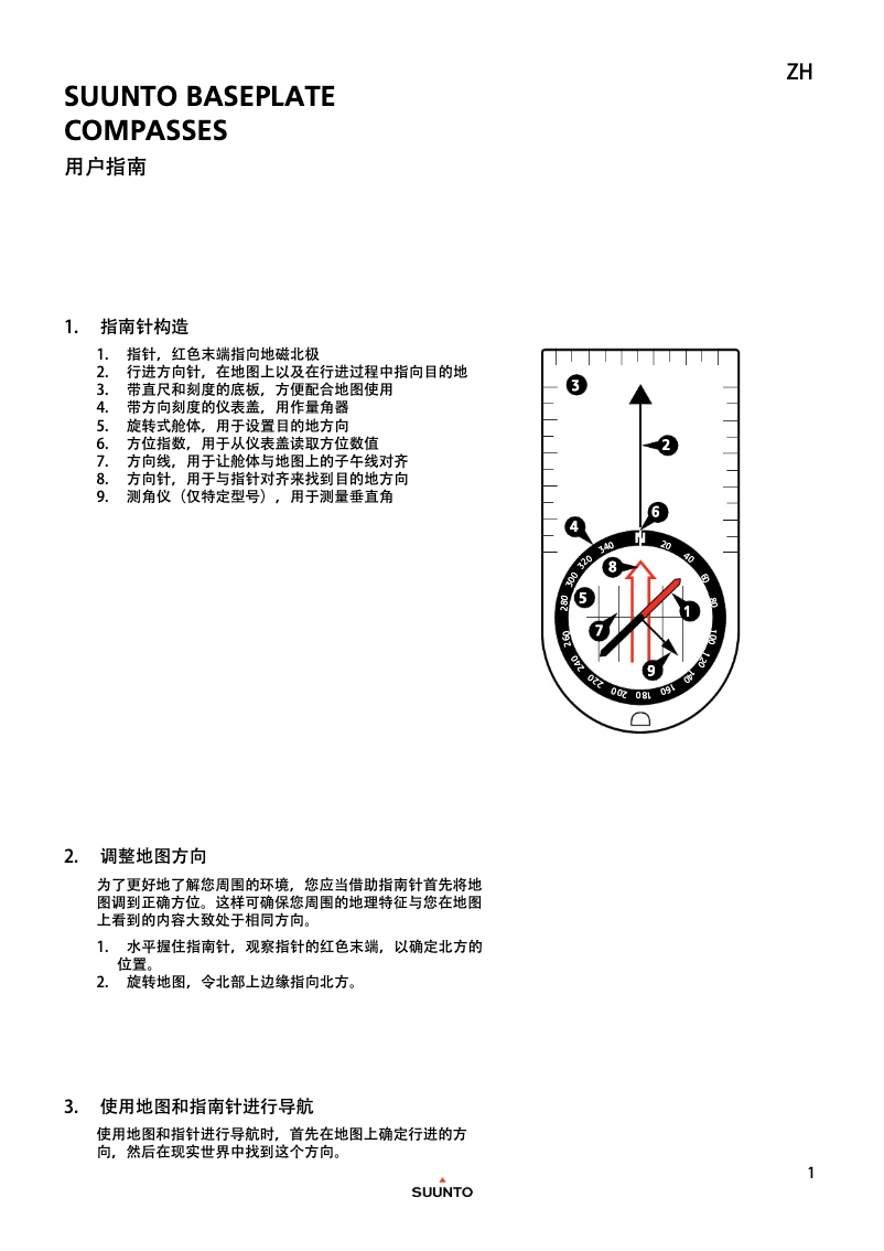 Page 1 de la notice Manuel utilisateur Suunto Arrow-6 NH