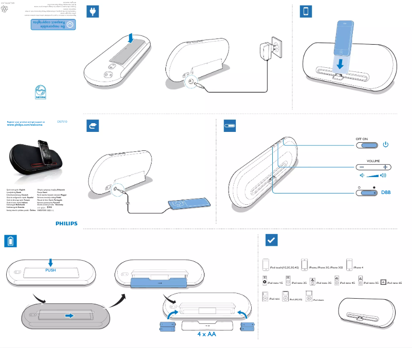 Page n°1 - Manuel utilisateur Philips DS7510