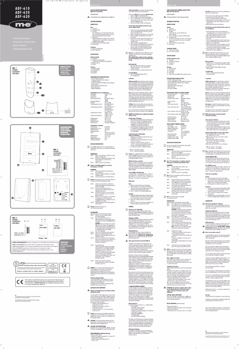 Image de la première page du manuel de l'appareil ADF-620
