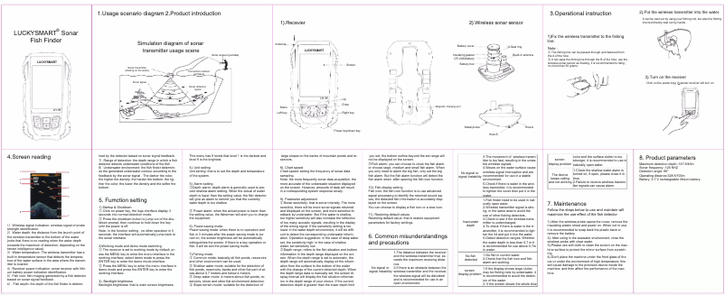 Page 1 de la notice Manuel utilisateur Lucky LH-1B