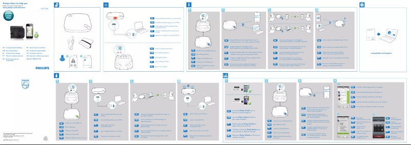 Page n°1 - Guide de démarrage rapide Philips WeCall AECS7000