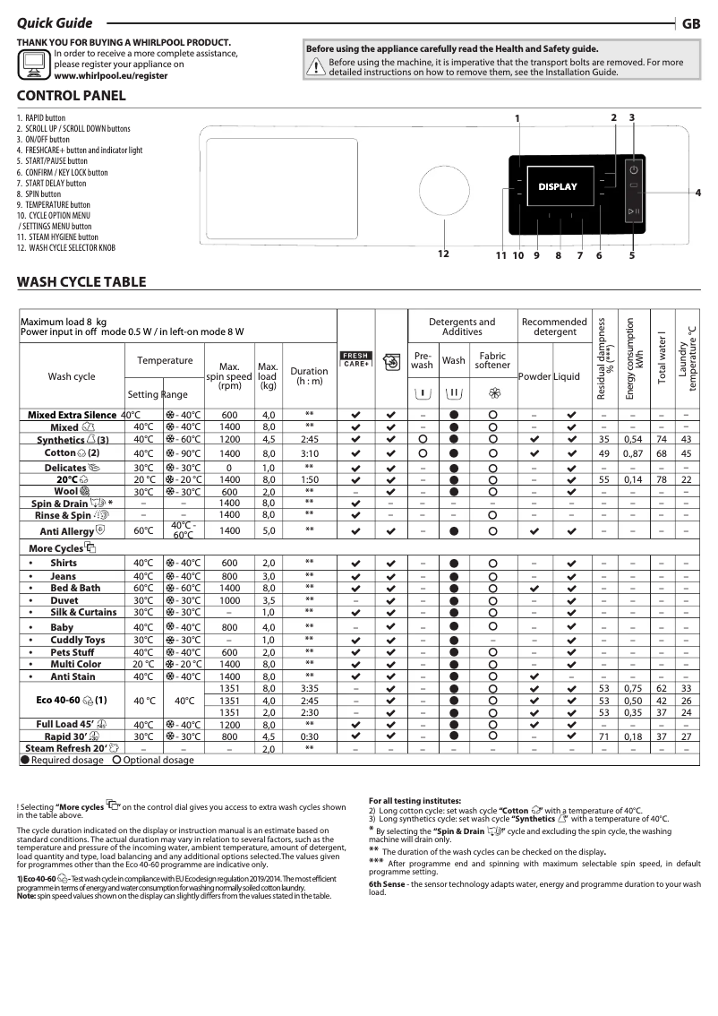 Page 1 de la notice Manuel utilisateur Whirlpool W8 W946WB BE
