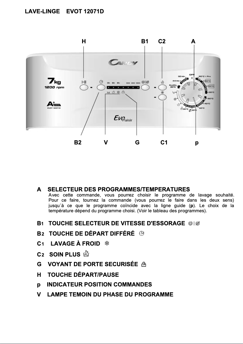 Page n°1 - Manuel utilisateur Candy EVOT 12071D/1-S
