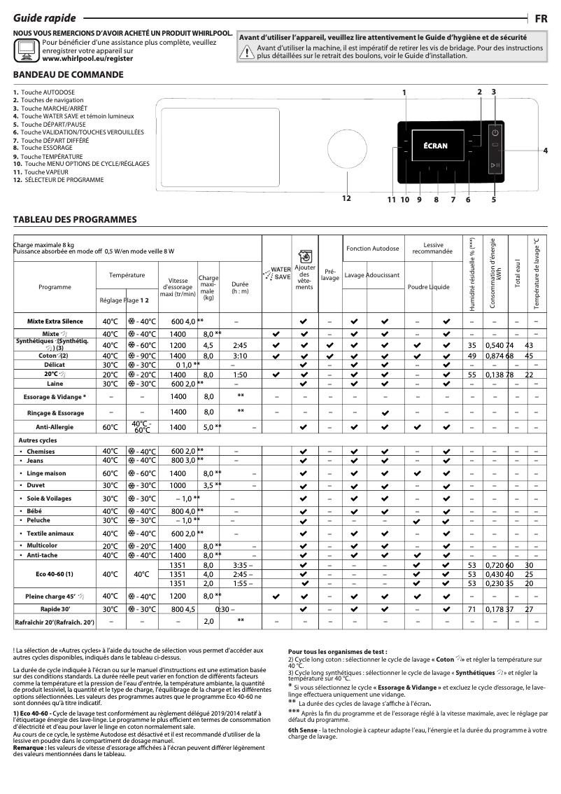 Page n°1 - Manuel utilisateur Whirlpool W8X 89AD SILENCE