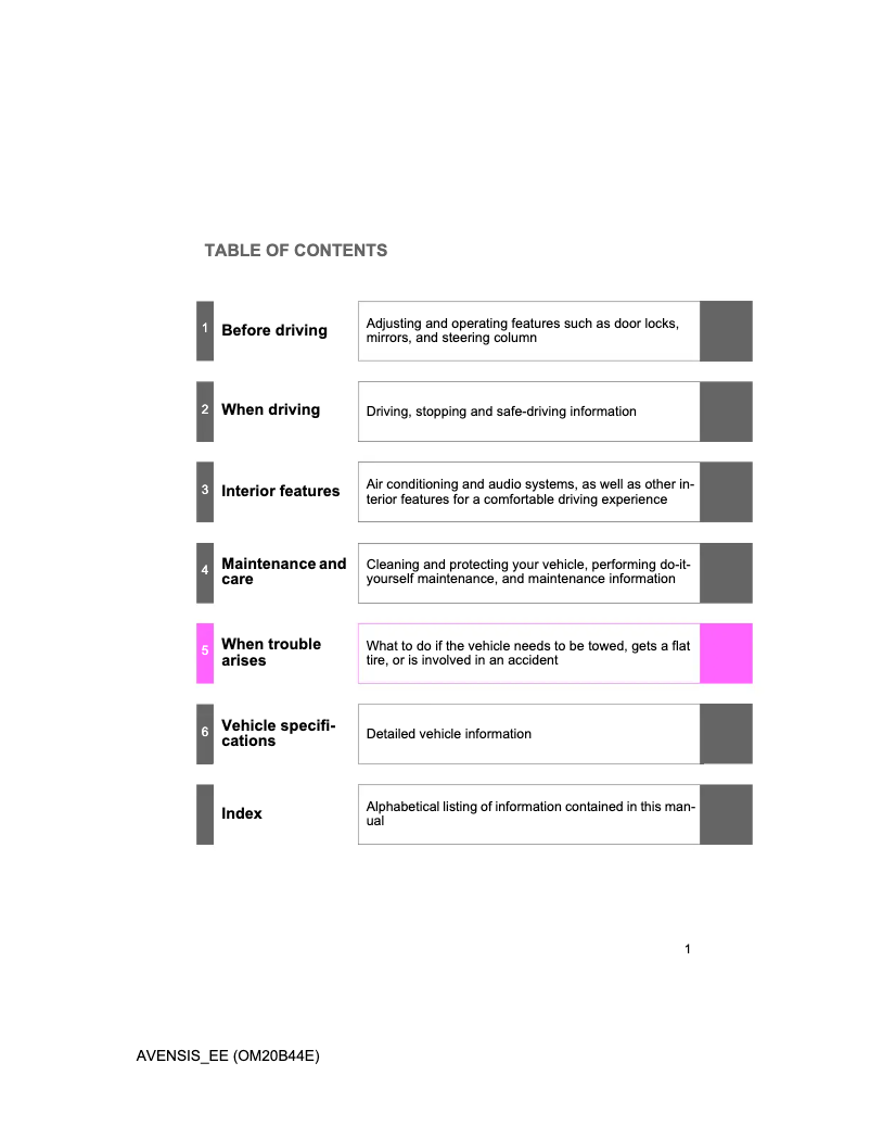 Page 1 de la notice Manuel utilisateur Toyota Avensis (2015)