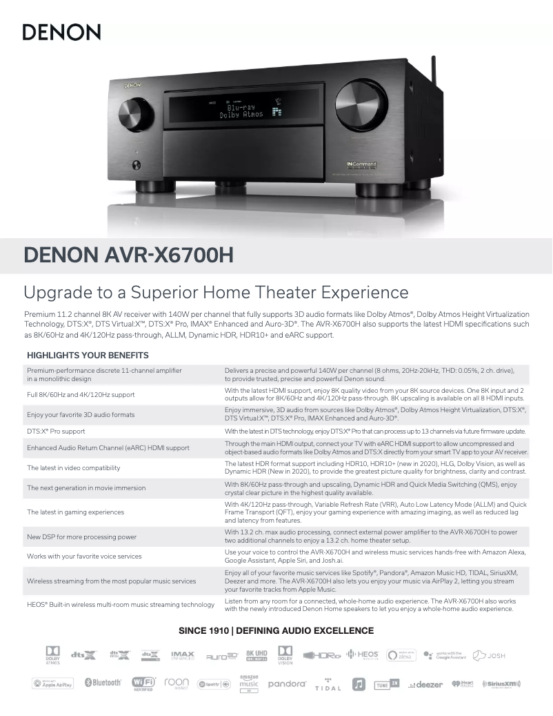 Página 1 del manual Ficha técnica Denon AVR-X6700H