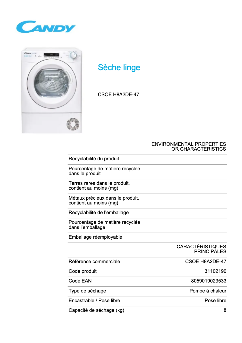 Page 1 de la notice Fiche technique Candy CSOE H8A2DE-47