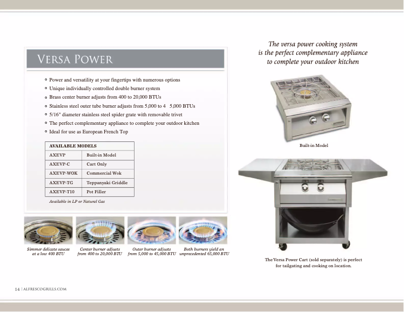 Image de la première page du manuel de l'appareil Versa Power AXEVP