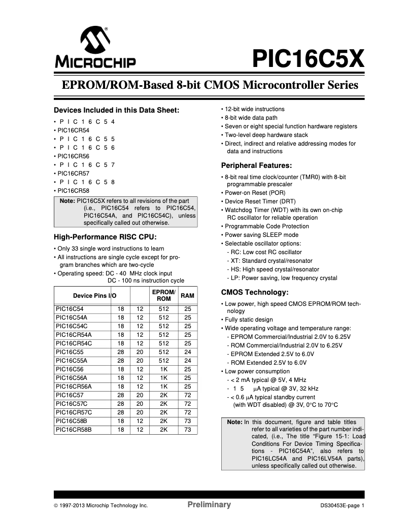 Page 1 de la notice Fiche technique Microchip PIC16C54C