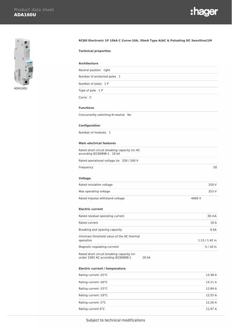 Image de la première page du manuel de l'appareil ADA160U